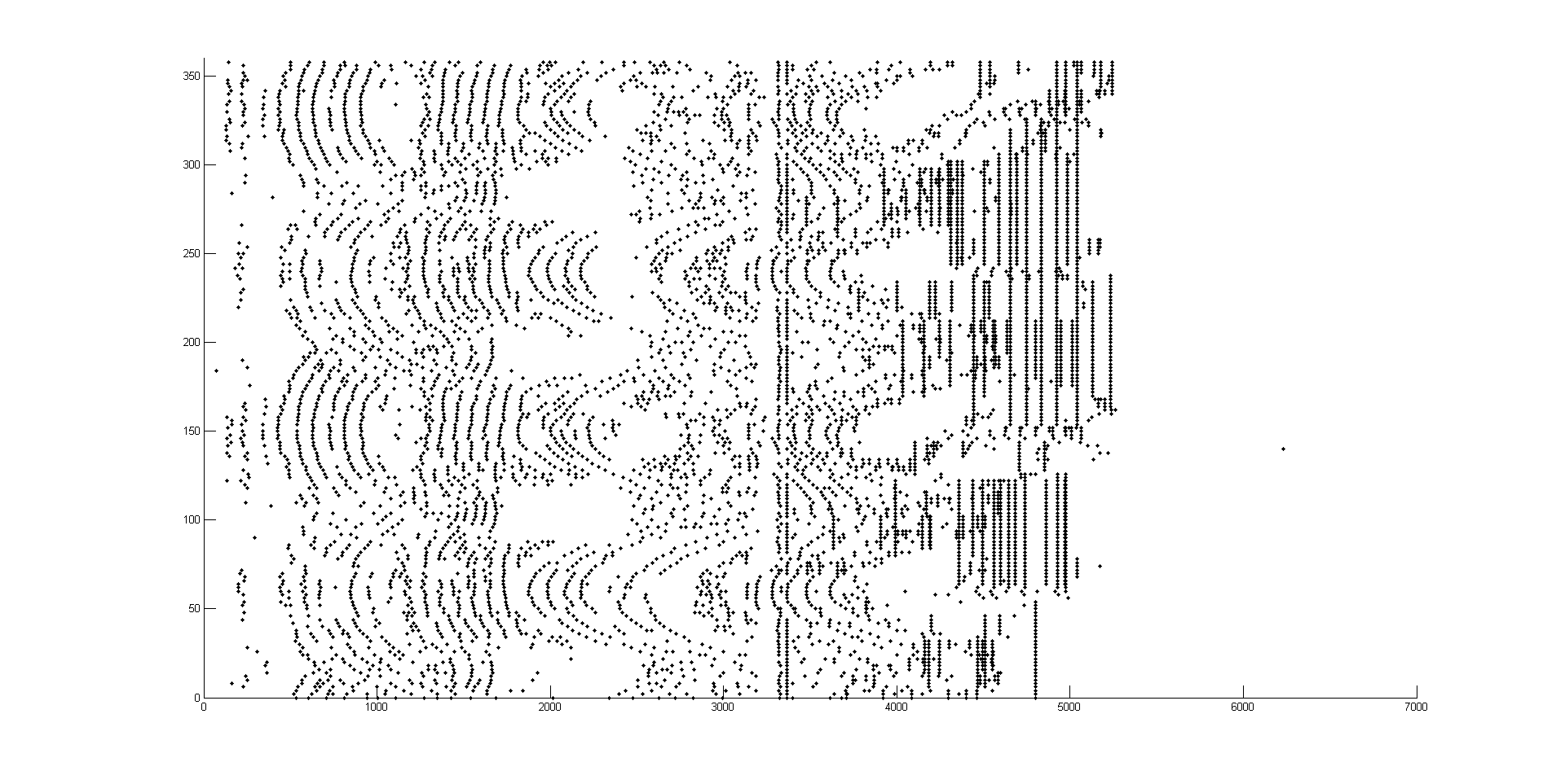 inflection-read experimental