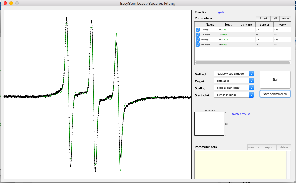 Screen shot of fitting window