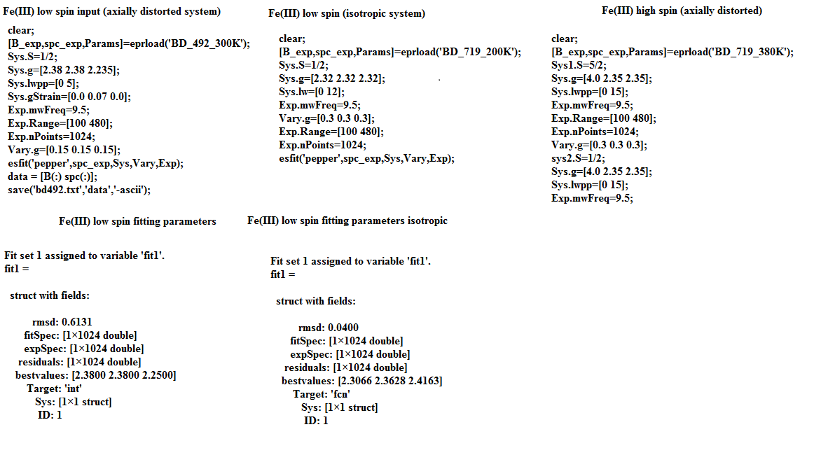 epr fitting Fe(III) low spin-high spin.png