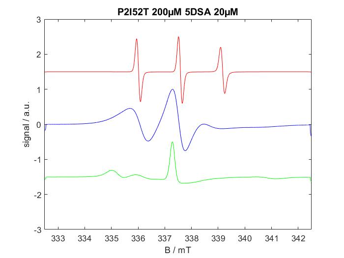 3component_easyspin60039.jpg