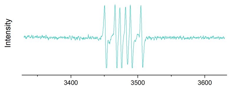 DMPO 20min silent condition.jpg