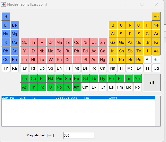 isotopes.jpg