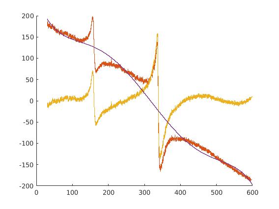 YQ067_Baseline_correction_test.jpg